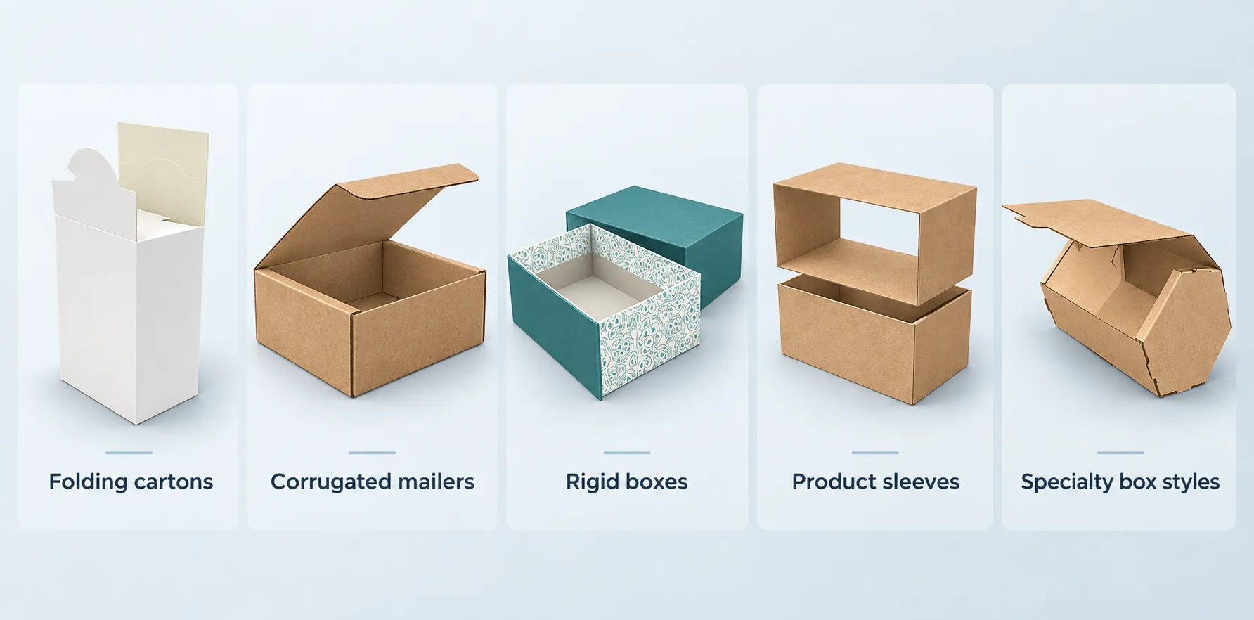 Folding carton, corrugated mailer, rigid box, sleeve and specialty structure side by side