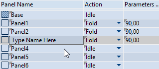 Naming Panels