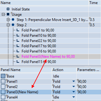 Named Panels