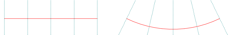 A split object