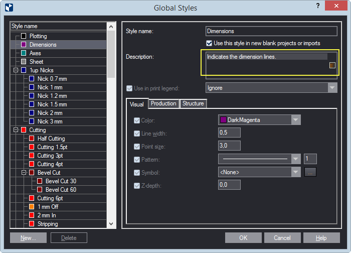 Multilanguage Style Description