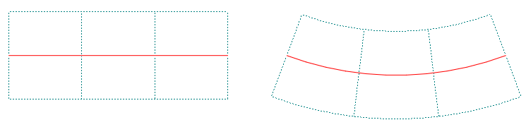 Choose lines