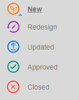 Statuses List