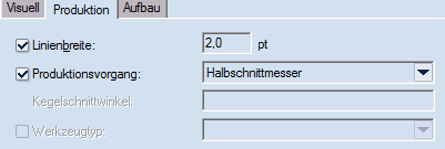 Der Reiter Produktion