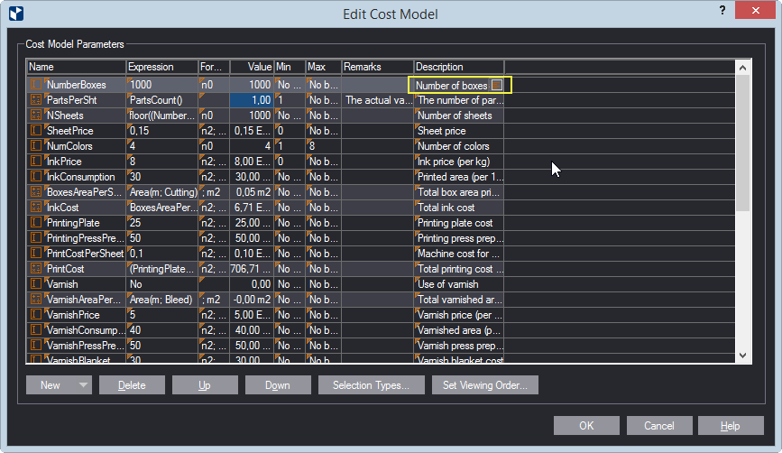 Multilanguage Cost Model Parameters Descriptions