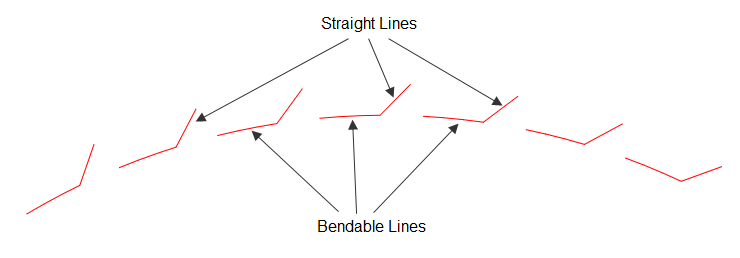 Straight & Bendable Objects