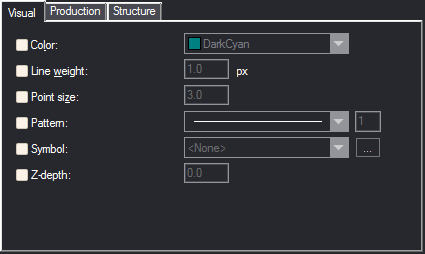 The Visual tab