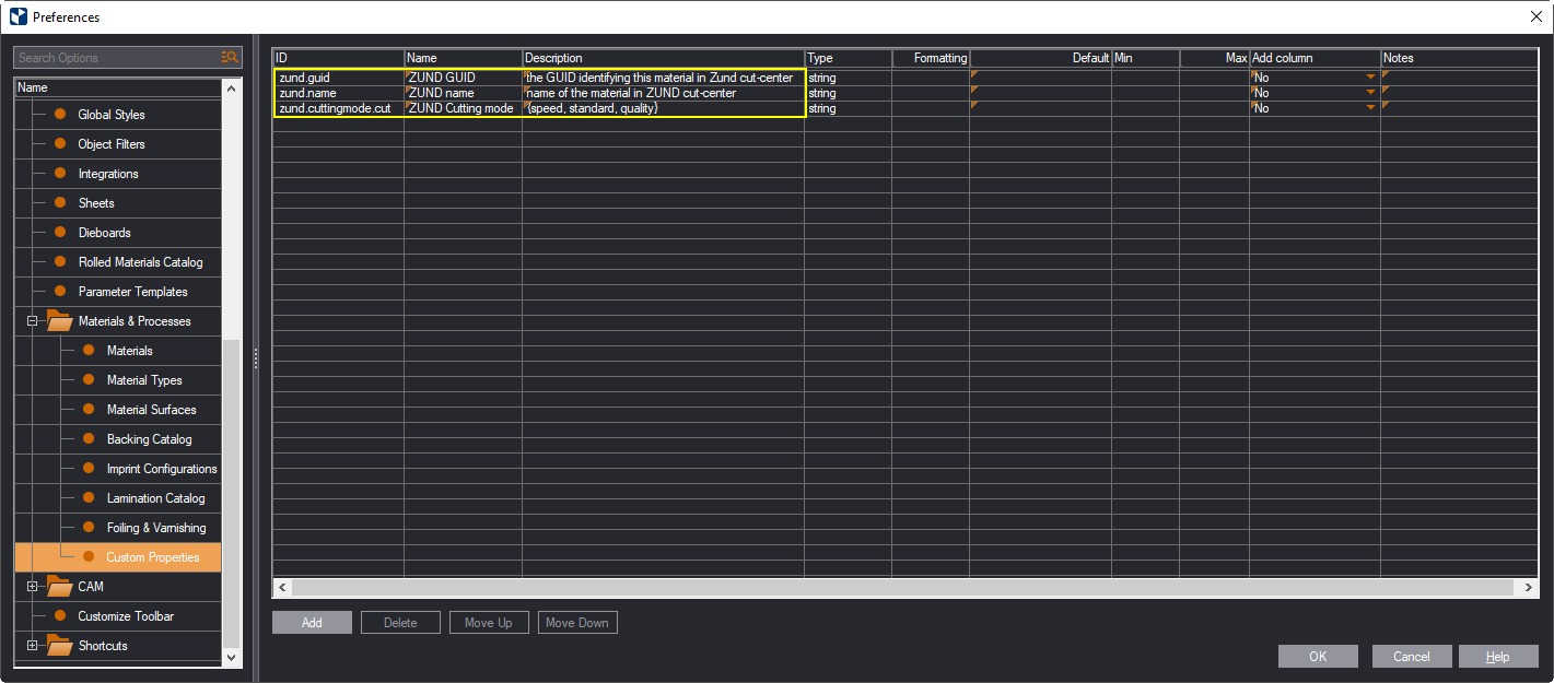 ZUND Related Custom Properties