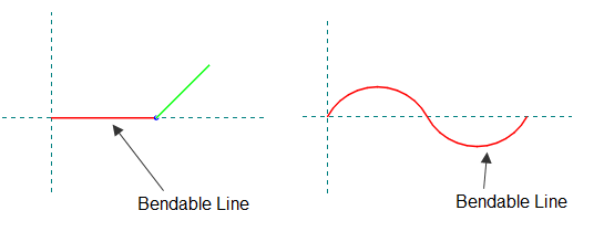 Bendable Objects