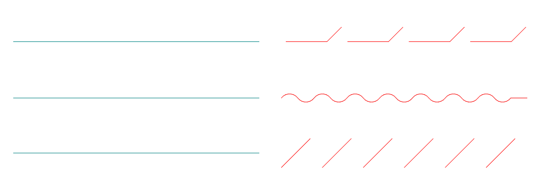 Visualizing Composite Style Patterns